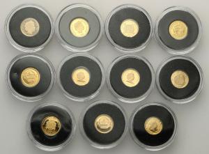Świat najmniejsze monety złote 11 sztuk